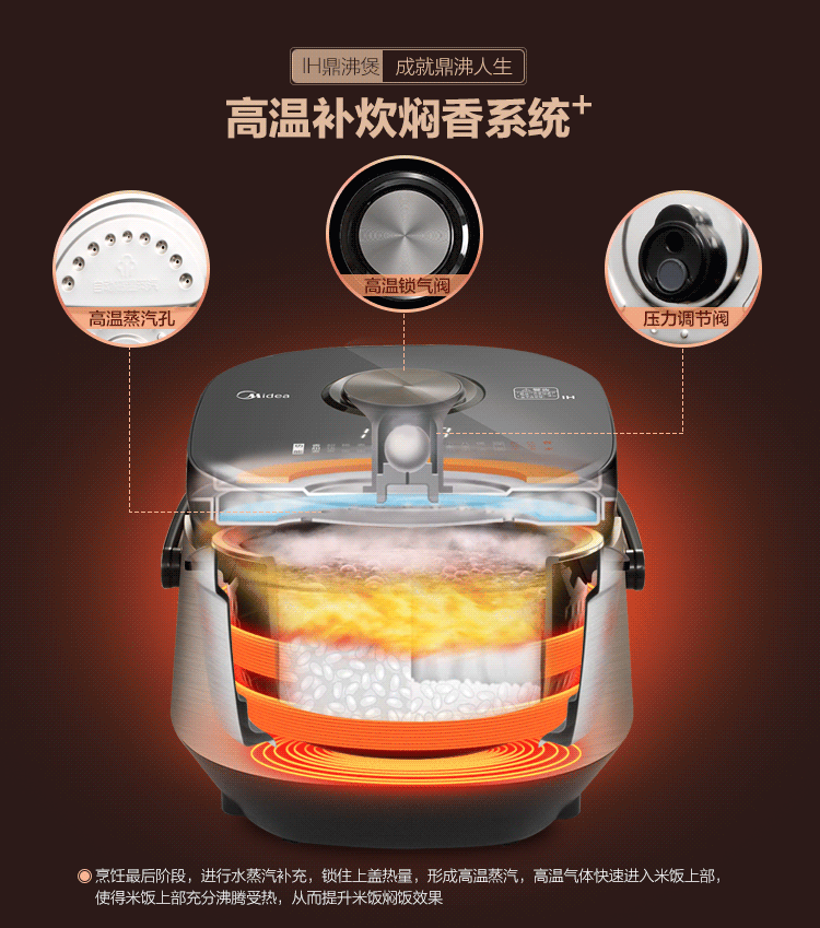 
                                        
                                                            美的（Midea）电饭煲电饭锅IH电磁加热4L智能预约电饭煲幻彩耀金机身钛金鼎釜家用电饭煲MB-FZ4086                