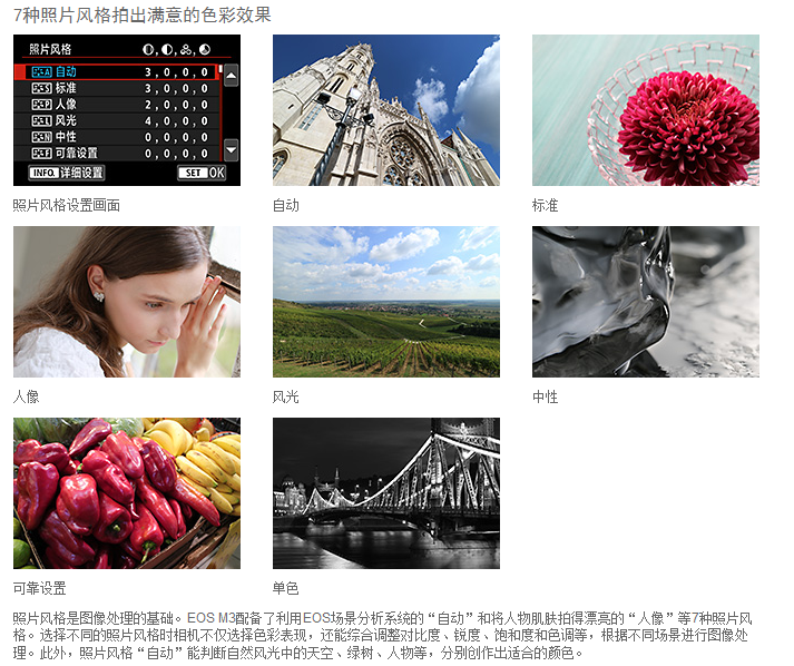 佳能（Canon）EOS M3（EF-M 18-55mm f/3.5-5.6 IS STM）微型单电套机 黑色