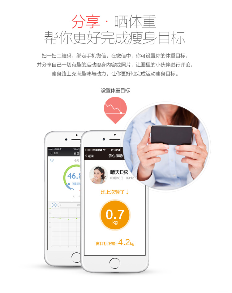 乐心（LIFESENSE） S1电子称体重秤 智能蓝牙微信互联（黑色）