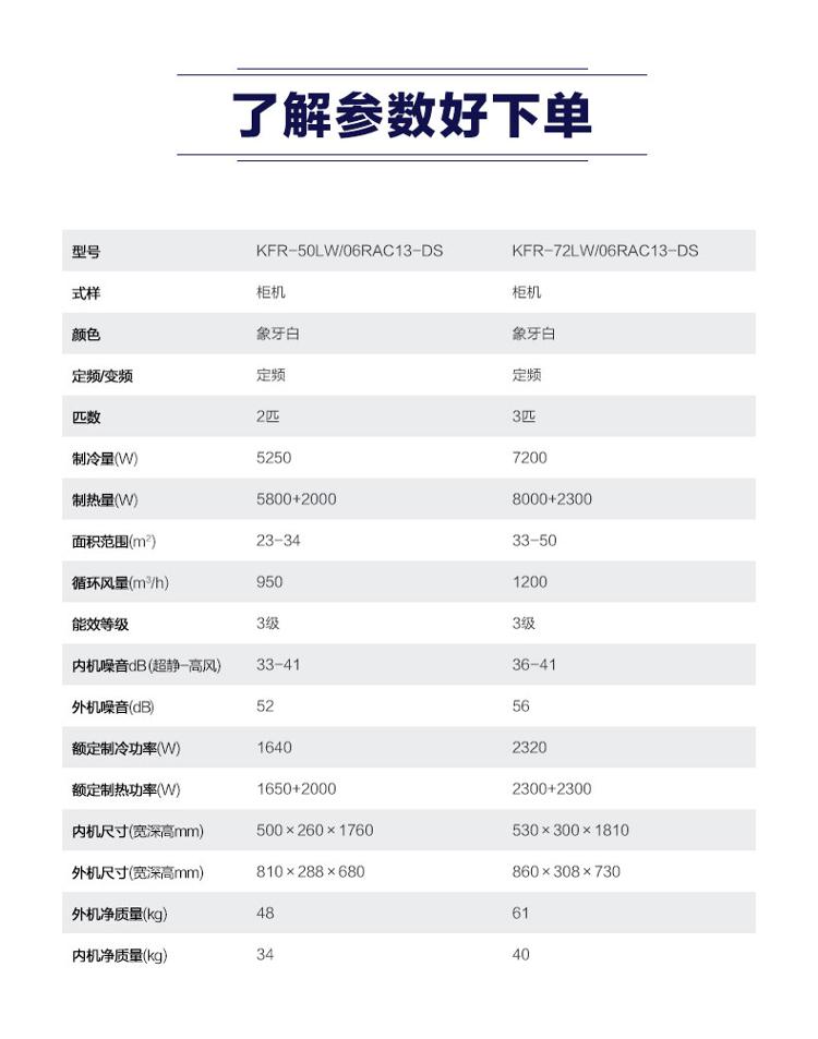 海尔（Haier）2匹 定频 冷暖 立柜式空调 KFR-50LW/06RAC13 