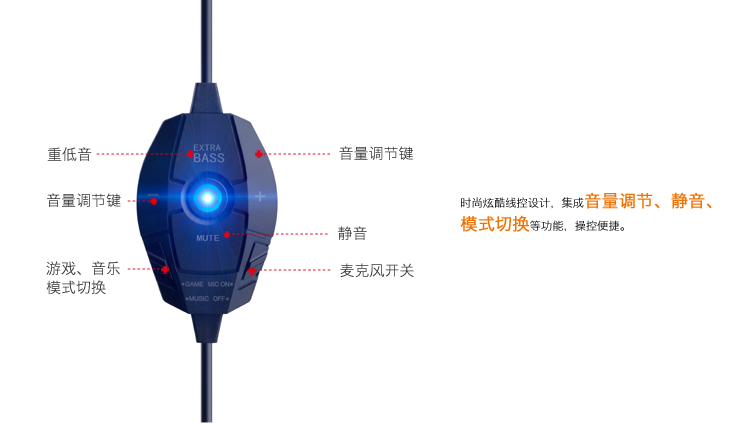 漫步者（EDIFIER）G3 强大的DSP多音效模式游戏耳机   头戴式电脑耳麦 铁灰色