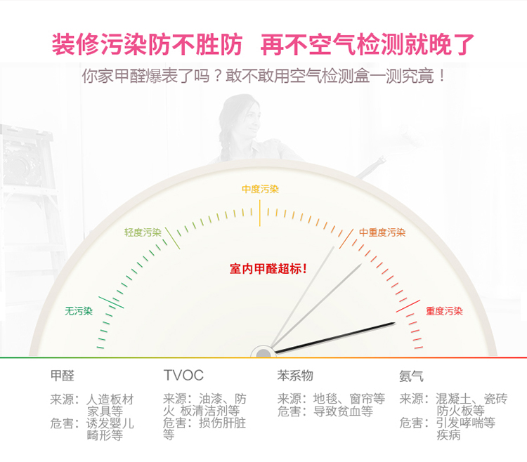 
                                        
                                                            绿之源 空气甲醛自测盒 家用甲醛检测盒空气甲醛检测甲醛试纸检测试剂                