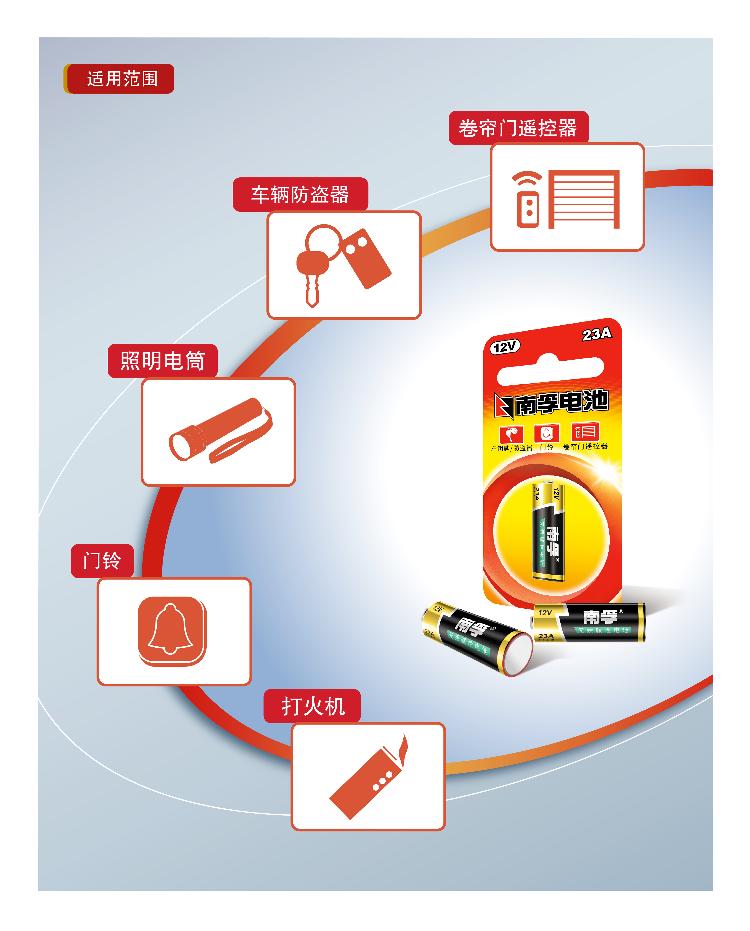 
                                        
                                        南孚(NANFU)碱性23A12V电池一粒挂卡装/电脑主板/薄型遥控器/电子词典/手表血糖测试仪/车门遥控器电池                