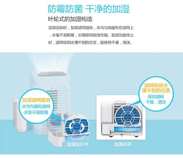 夏普（SHARP） 空气净化器 KI-BB60-W 除雾霾PM2.5除甲醛杀菌加湿家用办公室用