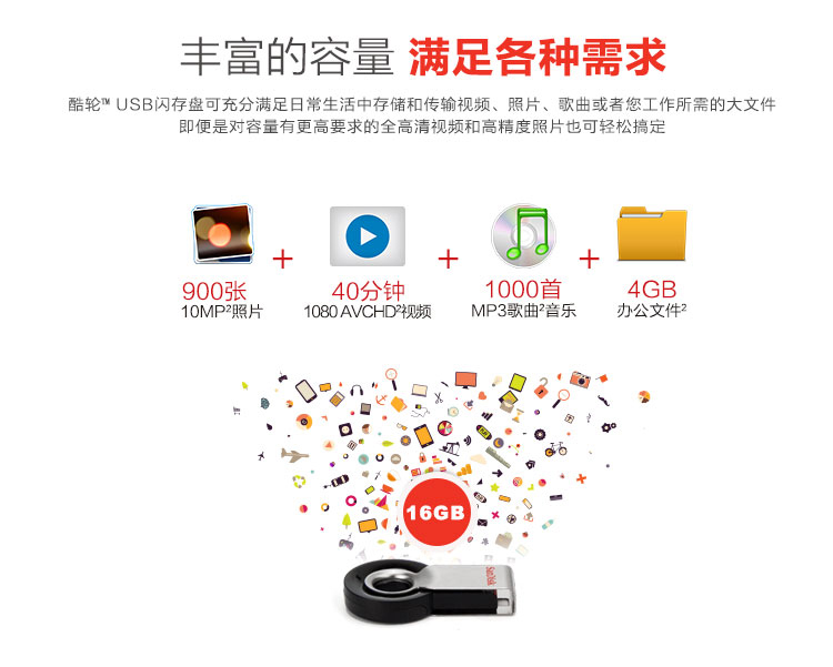 闪迪（SanDisk） 酷轮（CZ58） 16G U盘 银黑