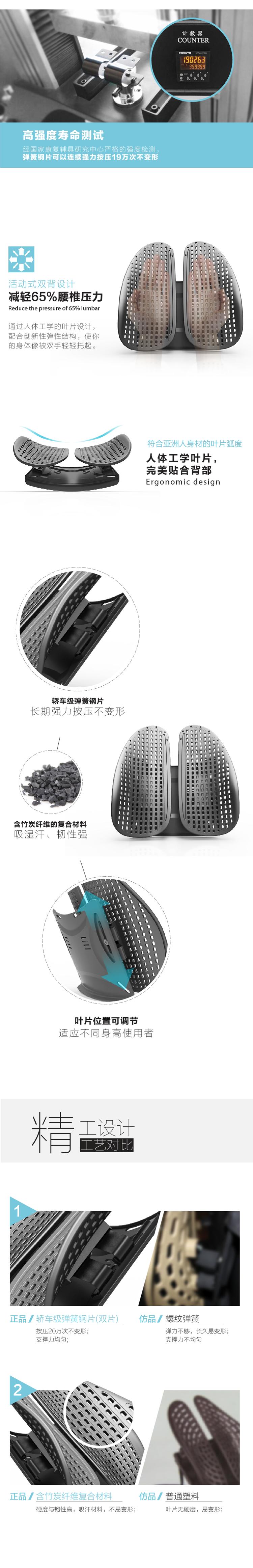 
                                        倍逸舒(easyback)加强版 汽车腰靠腰垫 人体工学专利办公室座椅靠背垫 护腰腰靠 黑色                