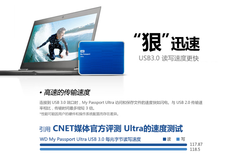 西部数据（WD） My Passport  Ultra USB3.0 2TB 超便携移动硬盘 （白色）WDBMWV0020BWT