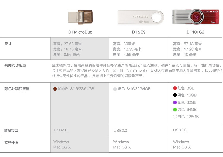 
                                        金士顿（Kingston）DTDUO 8GB OTG micro-USB 和 USB双接口 手机U盘                