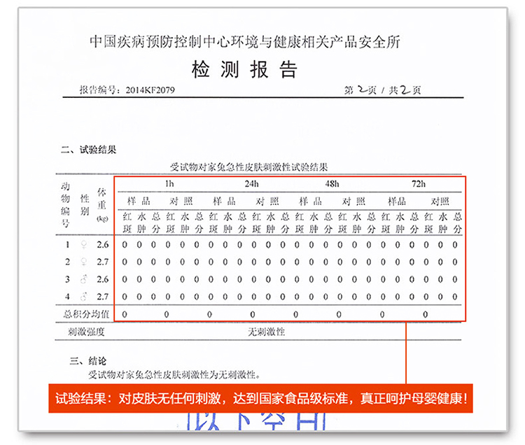 
                                        
                                                            绿之源 300ml纳米改性光触媒去除甲醛清除剂 新房装修家具除甲醛喷剂去异味抗菌防霉                