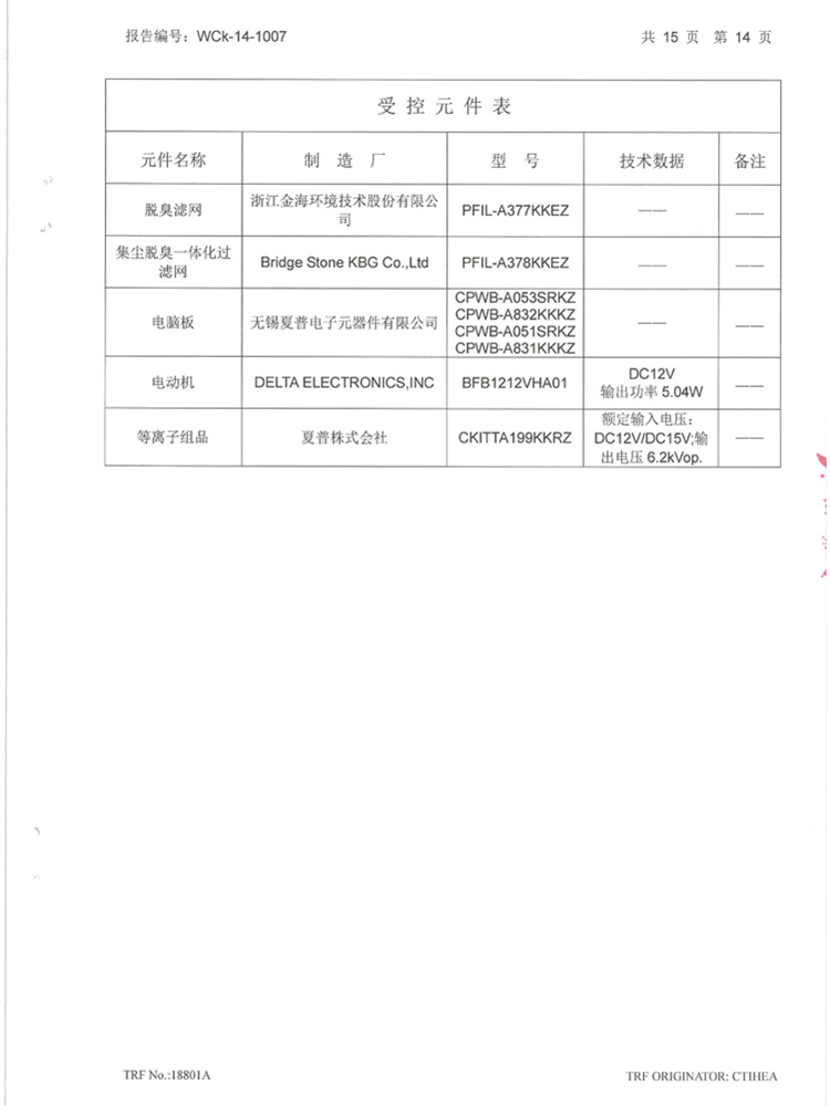 夏普（SHARP）FU-GEM1H-N 车载空气净化器