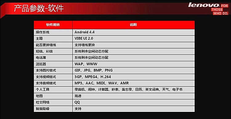 联想(Lenovo) P70-t 16G 摩卡棕 移动4G手机 双卡双待