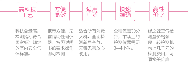 
                                        
                                                            绿之源  2苯+2甲醛  4盒装检测盒  空气甲醛测试仪自测甲醛检测仪家用 测甲醛试纸仪器                