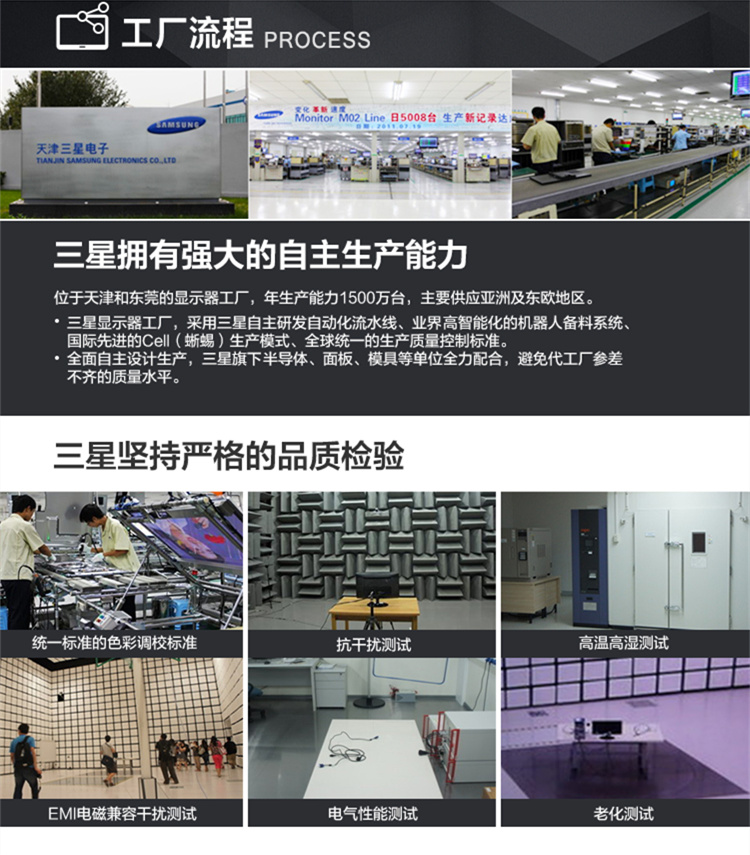 三星（SAMSUNG）S22E310H 21.5英寸LED背光显示器