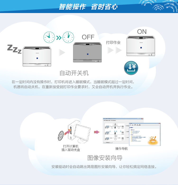 
                                        
                                                                                佳能（Canon）LBP6018w A4幅面无线黑白激光单功能打印机（快速打印/节能环保  家用/商用）                