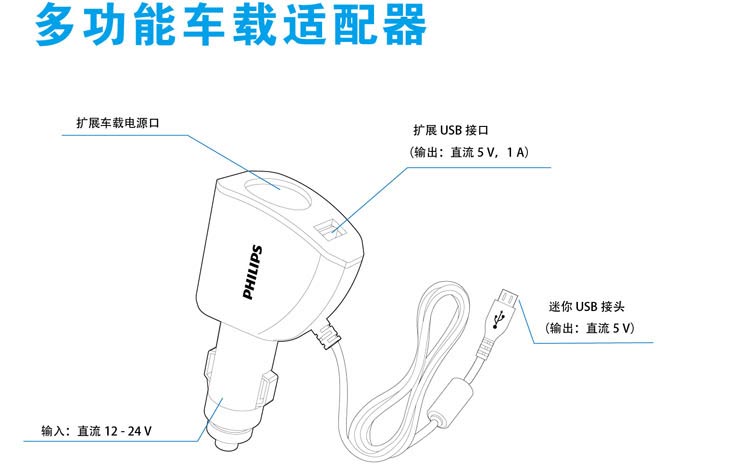 飞利浦（PHILIPS）CVR100 WIFI互联分享行车记录仪