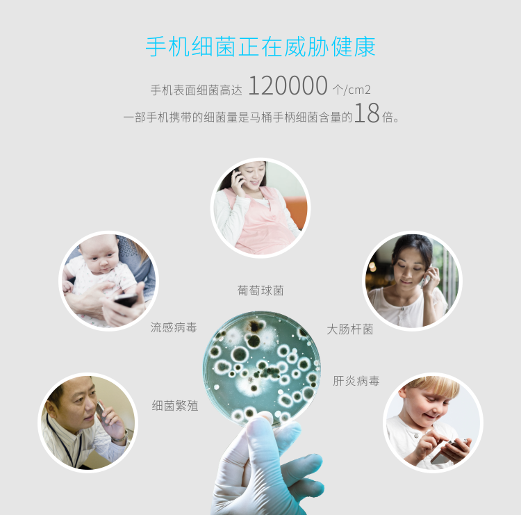 易事关怀（easycare）easycare healthouse C 手机健康屋 手机便携SPA消毒香薰有线充电 白