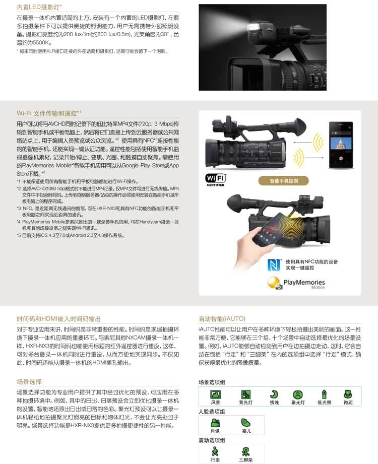 索尼(sony)hxr-nx3专业手持式摄录一体机 索尼nx3 索尼专业摄像机nx3