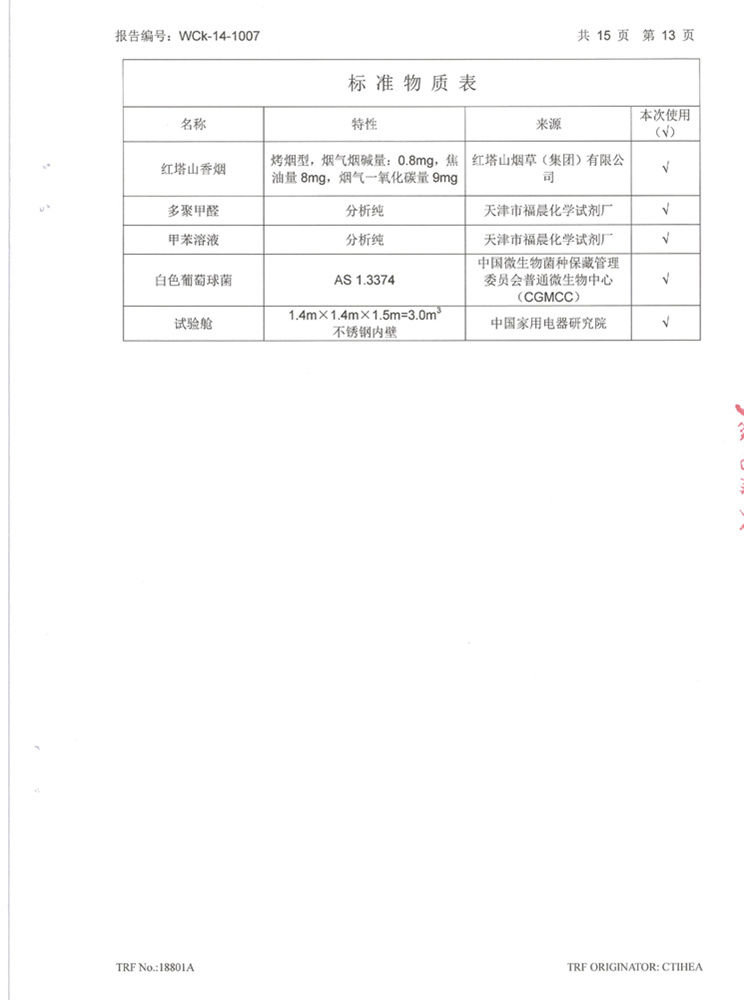 夏普（SHARP）FU-GEM1H-N 车载空气净化器