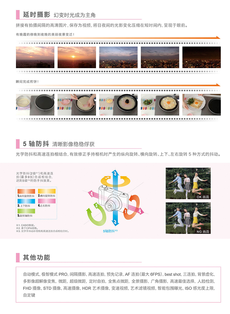 卡西欧（CASIO）ZR3500 数码相机  （1210万像素 3.0英寸液晶屏 12倍光学变焦 25mm广角）粉色