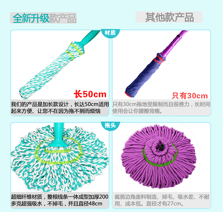 
                                        
                                                                                利临 必卡锁旋转拧水拖把 免手洗不绣钢家用大号拖布墩布 加强杆地拖                