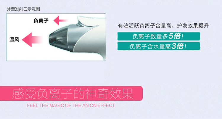 
                                        
                                                            松下（Panasonic）电吹风机 家用 大功率负离子 恒温护发 EH-ENE2-A405                