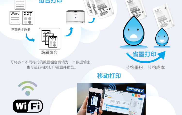 
                                        
                                                                                佳能（Canon）LBP6018w A4幅面无线黑白激光单功能打印机（快速打印/节能环保  家用/商用）                