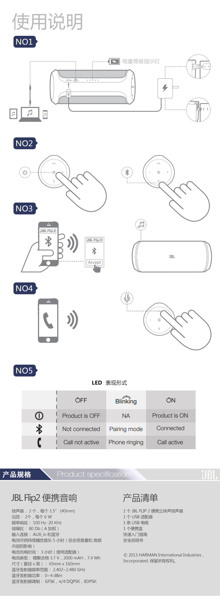 JBL Flip2 音乐万花筒升级版 无线蓝牙音箱 低音炮 内置麦克风 可通话 便携迷你音响 白色