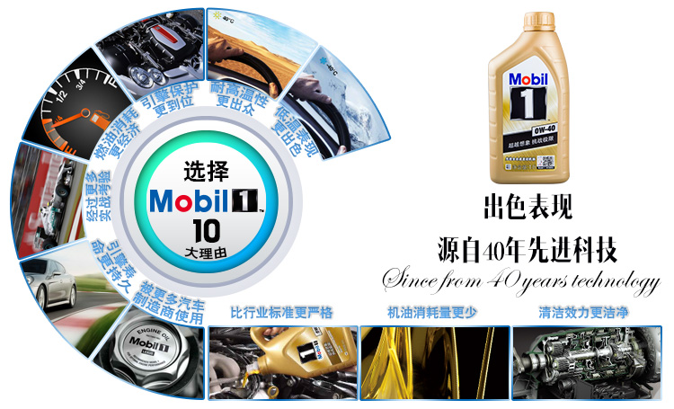 美孚(mobil)金装美孚1号全合成机油 0w