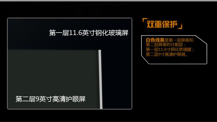 先科（SAST）K-988 9英寸便携电视移动DVD播放机老年视频机看戏机唱戏机收音机（金）
