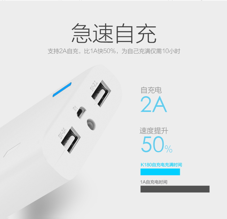 爱国者（aigo）移动电源 18000毫安 K180 通用充电宝 白色