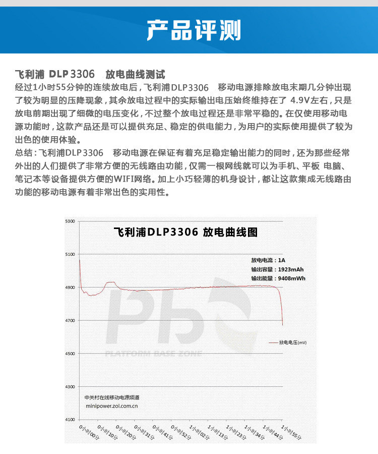 飞利浦 3000毫安 WiFi移动电源/充电宝 自带无线路由器 聚合物 DLP3306 白色