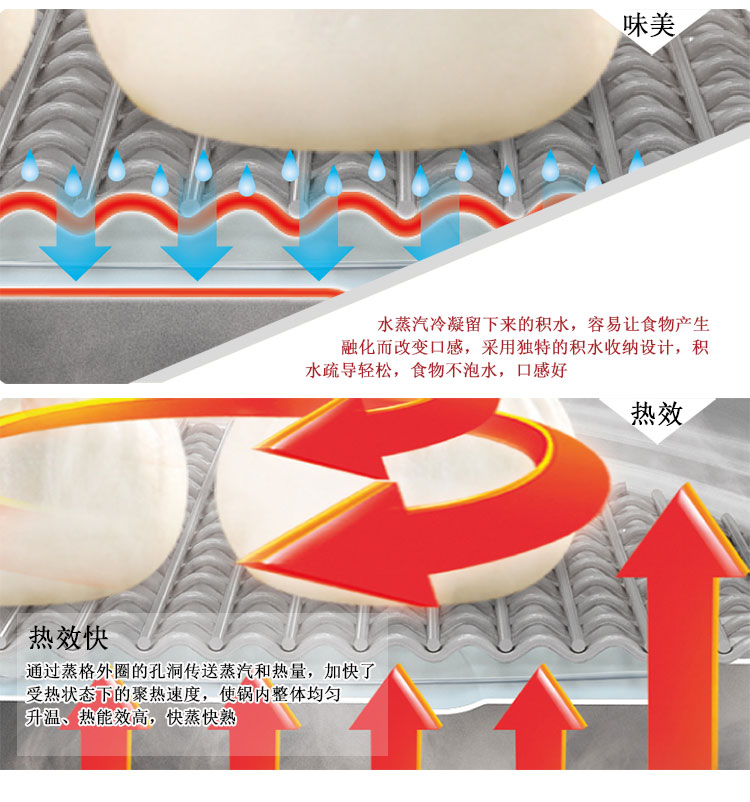 
                                        
                                        爱仕达 26CM三层复底不锈钢蒸锅QL1526S 电磁炉蒸锅带蒸屉蒸格 不串味设计                