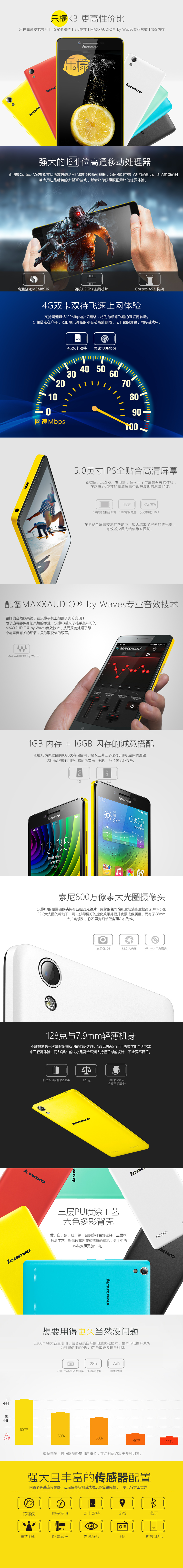 【电信赠费版】联想 乐檬 K3（K30-E）16G 清新白 电信4G手机 双卡双待