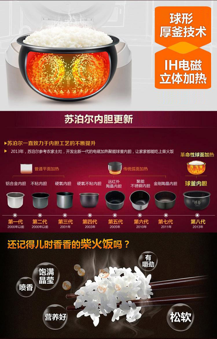 
                                        苏泊尔（SUPOR）电饭煲电饭锅4L容量IH电磁加热CFXB40HC807-120（聚能球釜内胆）                