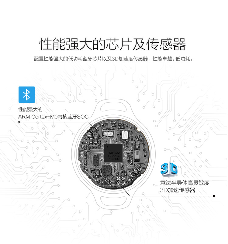 
                                        乐心 BonBon  智能手环 时尚百搭 运动手环 计步器 微信朋友圈运动PK 微信互联                