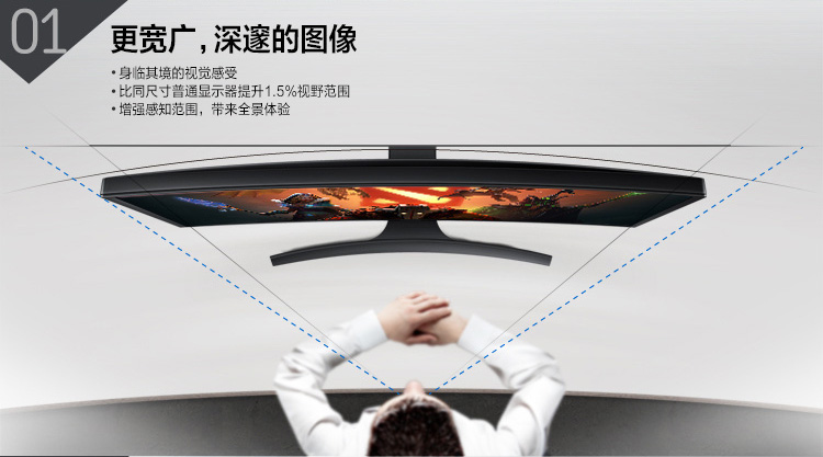 三星（SAMSUNG）S24E510C 23.6英寸LED背光曲面显示器