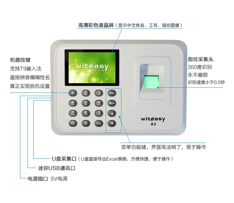 
                                        睿者易通（WITEASY） A3指纹考勤机 U盘直接出表 免装软件                