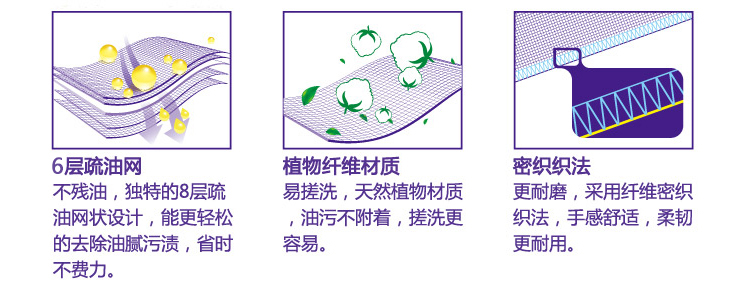 
                                        
                                        妙洁 清洁去油抹布2片装                