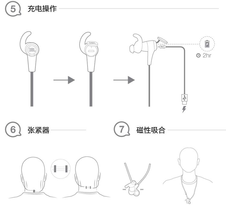
                                        JBL Reflect BT苹果华为小米入耳式无线蓝牙运动通话手机耳机耳麦 蓝色                