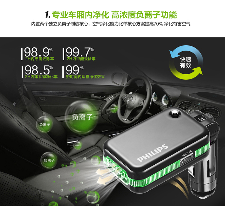 
                                        飞利浦 DLP2017 双USB 车载充电器负离子发生器二合一（车充+负离子氧吧）5V/2.1A 黑色 有空气净化功能                