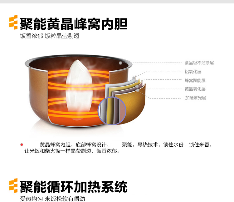 美的（Midea）电饭煲 智能预约定时 5L电饭锅电煮锅FS5017 