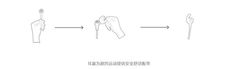 JBL Reflect 专业运动耳机 入耳式 手机通话线控 防水防汗 黑色安卓版