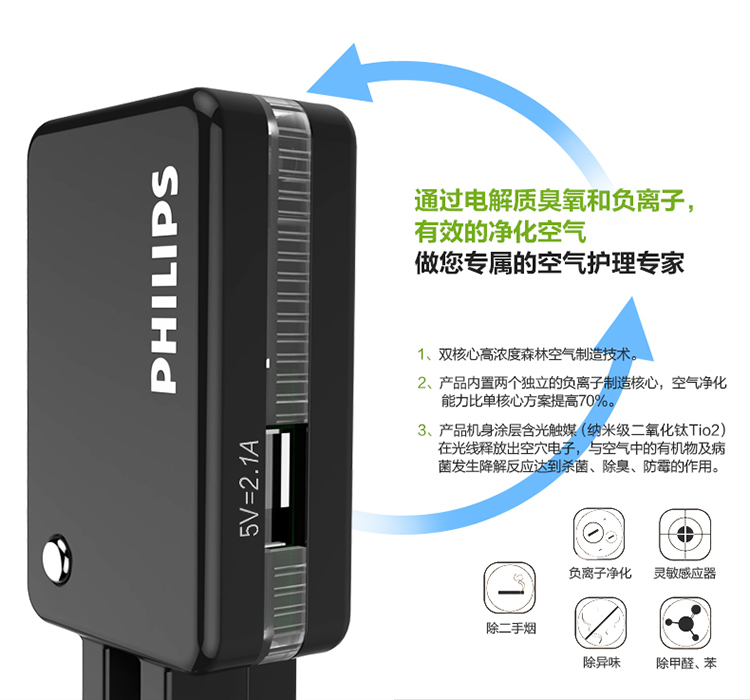 
                                        飞利浦 DLP2017 双USB 车载充电器负离子发生器二合一（车充+负离子氧吧）5V/2.1A 黑色 有空气净化功能                