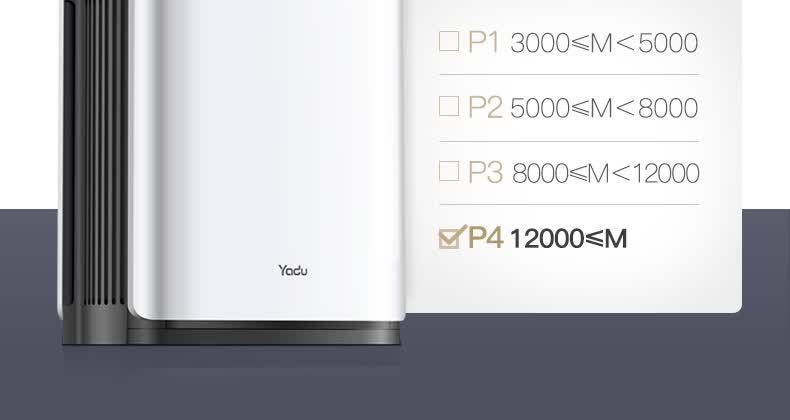 YADU Air Purifier Formaldehyde Removal Disinfection Machine Health Commission Certified Large Space Home Use Formaldehyde Digital Display Pollen and Allergen Removal KJ850F-T850(Hi) 10