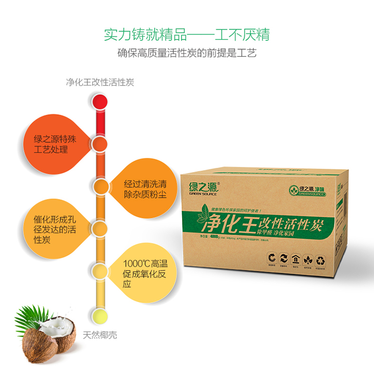 
                                        
                                                            绿之源 4000g净化王活性炭包 新汽车内除臭去异味家用厕所防潮竹炭包新房装修吸去除甲醛清除剂碳包经济装                