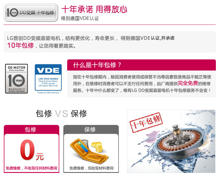 
                                        LG 8公斤直驱变频滚筒洗衣机  智能手洗模式 高温洗涤  白色 WD-T12410D                