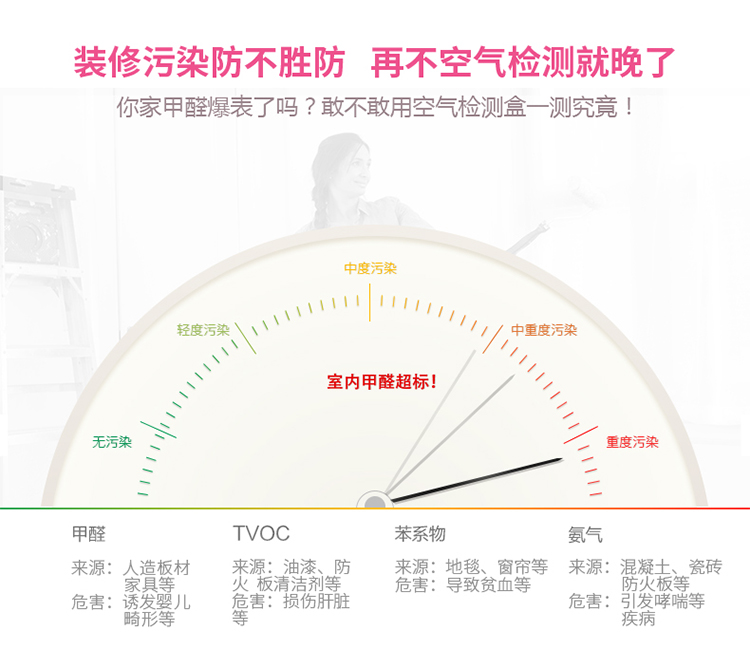 
                                        
                                                            绿之源 4盒装甲醛检测盒自测盒(限量送2盒)空气甲醛测试仪自测除甲醛检测仪家用新车测甲醛试纸仪器                