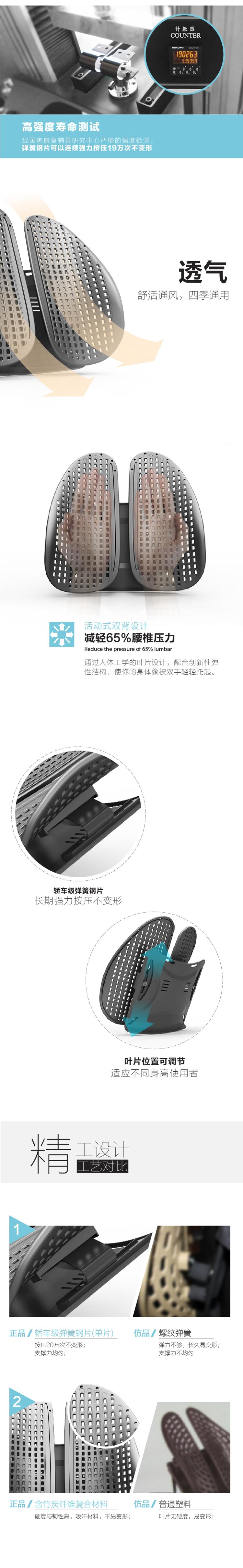 
                                        
                                                                                倍逸舒汽车腰靠头枕车用车座护腰靠垫腰托办公室腰垫颈枕腰部支撑自营                