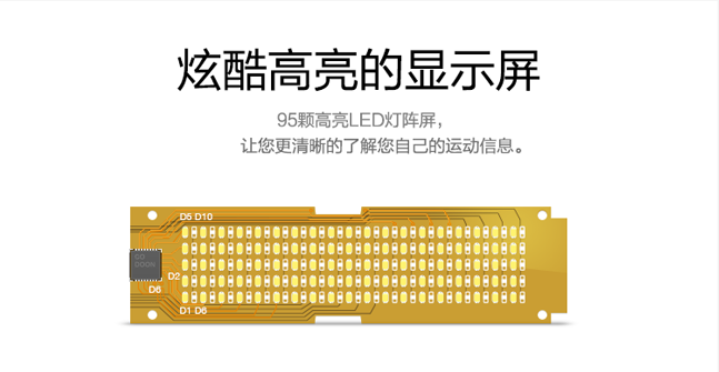 咕咚（Codoon） HB-B021 蓝牙4.0 智能手环2（微信版） 黑色