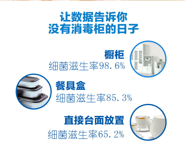 
                                                            海尔（Haier）二星级 消毒柜 家用 碗柜 嵌入式 光波巴氏消毒 厨房碗筷餐具消毒 ZQD90F-12LCS                